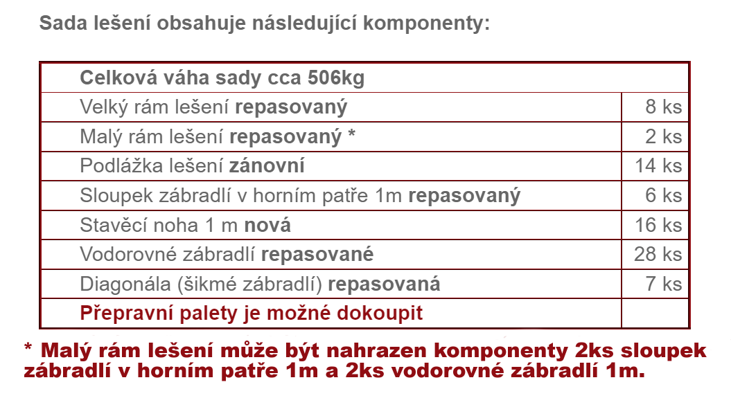 Rámové lešení 59,9 m² Podlážky zánovní